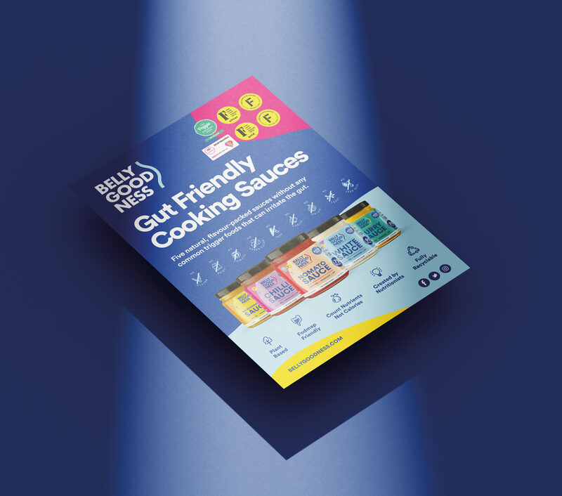 Bellygoodness - Case Study