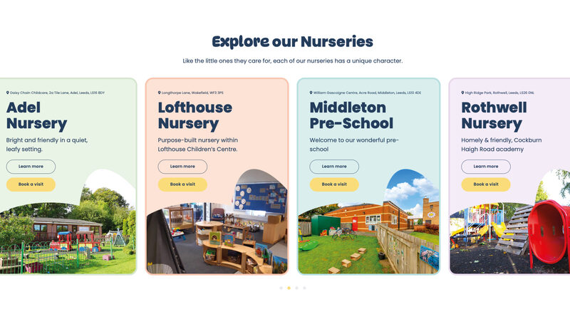 Daisy Chain - Case Study